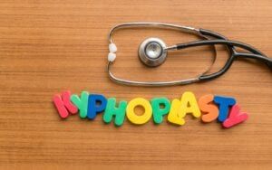 The Word Kyphoplasty Spelled Out In Block Letters